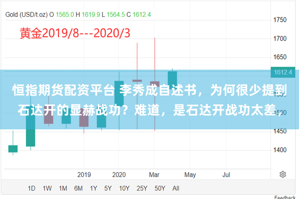 恒指期货配资平台 李秀成自述书，为何很少提到石达开的显赫战功？难道，是石达开战功太差，