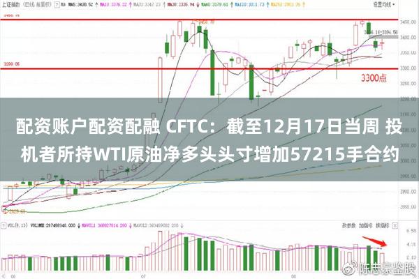 配资账户配资配融 CFTC：截至12月17日当周 投机者所持WTI原油净多头头寸增加57215手合约