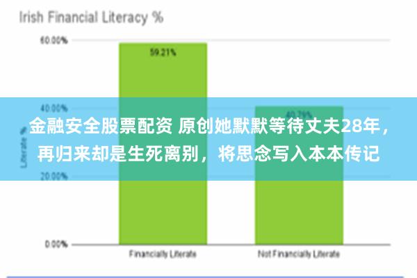 金融安全股票配资 原创她默默等待丈夫28年，再归来却是生死离别，将思念写入本本传记