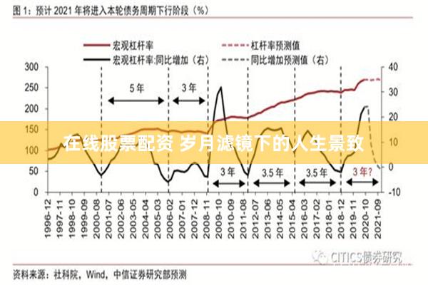 在线股票配资 岁月滤镜下的人生景致